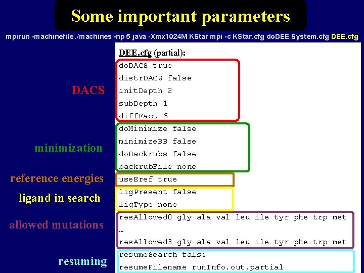 Some important parameters mpirun -machinefile. /machines -np 5 java -Xmx 1024 M KStar mpi