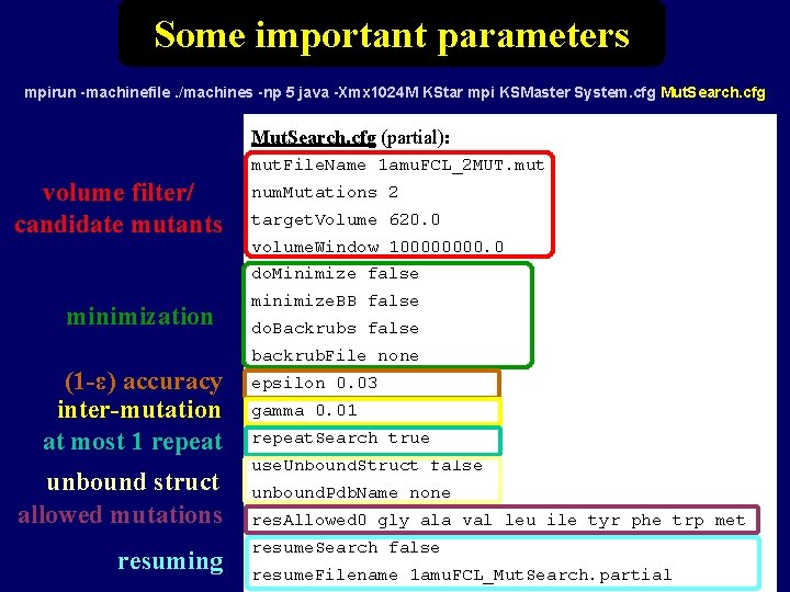 Some important parameters mpirun -machinefile. /machines -np 5 java -Xmx 1024 M KStar mpi