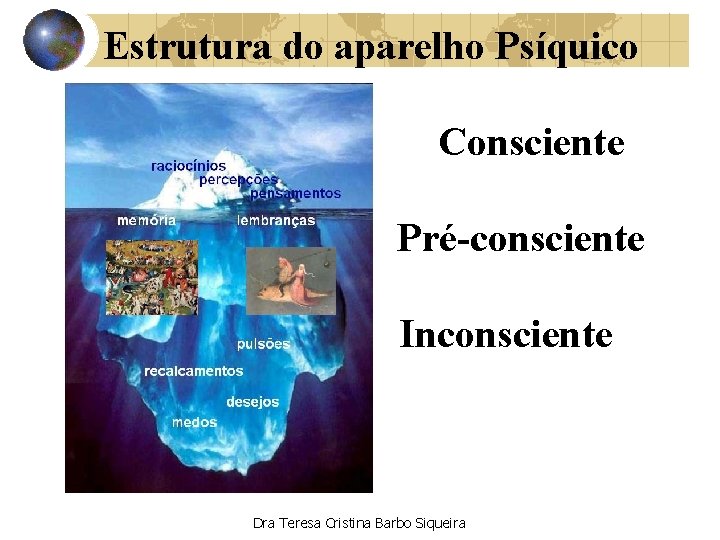Estrutura do aparelho Psíquico Consciente Pré-consciente Inconsciente Dra Teresa Cristina Barbo Siqueira 