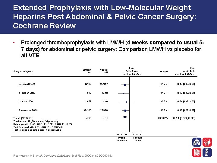 Extended Prophylaxis with Low-Molecular Weight Heparins Post Abdominal & Pelvic Cancer Surgery: Cochrane Review