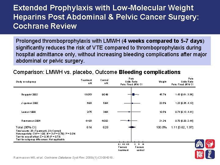 Extended Prophylaxis with Low-Molecular Weight Heparins Post Abdominal & Pelvic Cancer Surgery: Cochrane Review