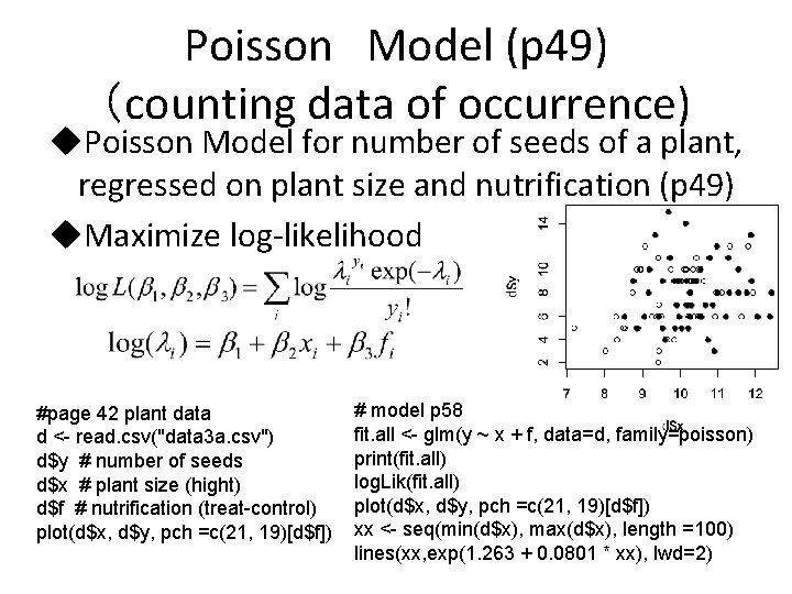 Poisson　Model (p 49) （counting data of occurrence) u. Poisson Model for number of seeds
