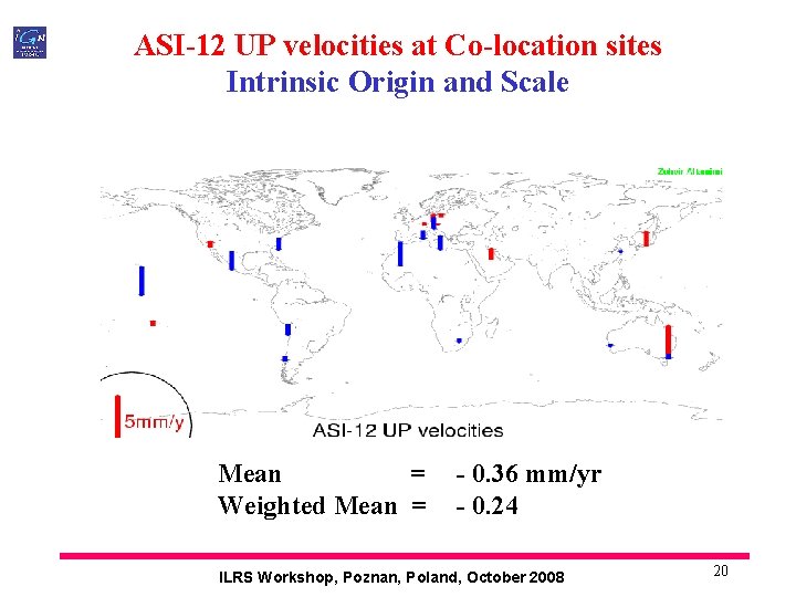 ASI-12 UP velocities at Co-location sites Intrinsic Origin and Scale Mean = Weighted Mean