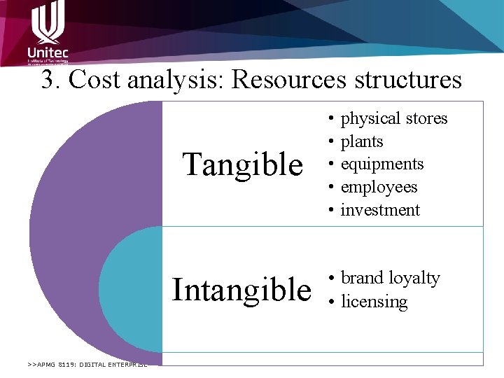 3. Cost analysis: Resources structures Tangible Intangible >>APMG 8119: DIGITAL ENTERPRISE • • •