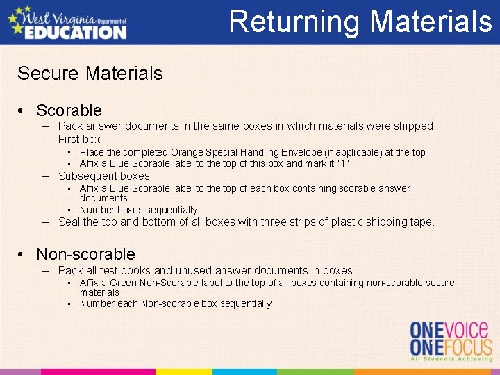 Returning Materials Secure Materials • Scorable – Pack answer documents in the same boxes