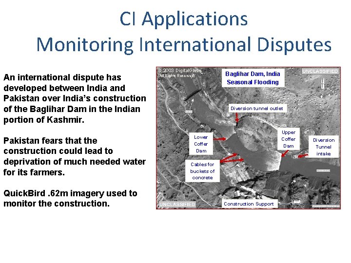 CI Applications Monitoring International Disputes An international dispute has developed between India and Pakistan CI Applications Monitoring International Disputes An international dispute has developed between India and Pakistan