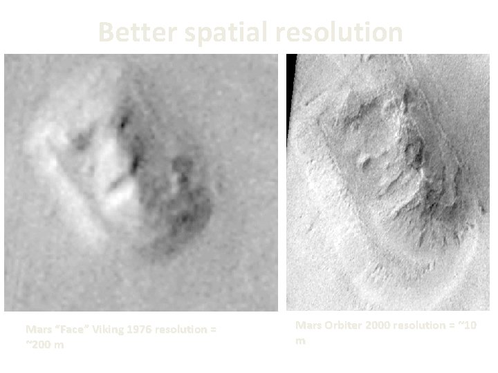 Better spatial resolution Mars “Face” Viking 1976 resolution = ~200 m Mars Orbiter 2000 Better spatial resolution Mars “Face” Viking 1976 resolution = ~200 m Mars Orbiter 2000