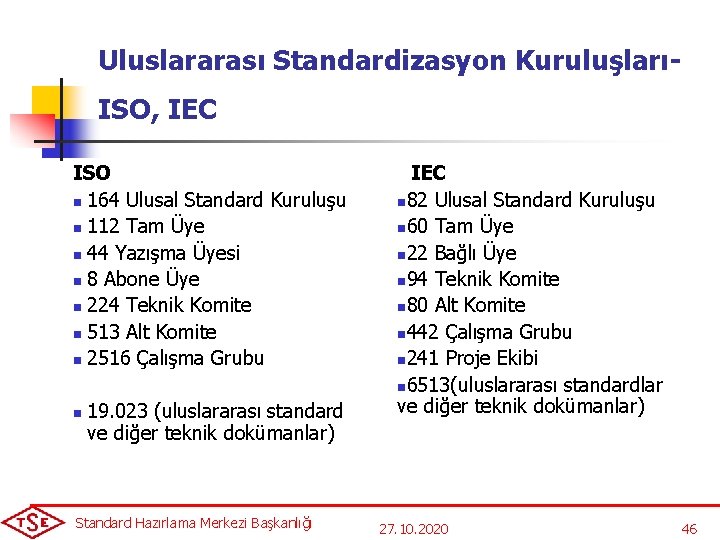 Uluslararası Standardizasyon Kuruluşları- ISO, IEC ISO n 164 Ulusal Standard Kuruluşu n 112 Tam