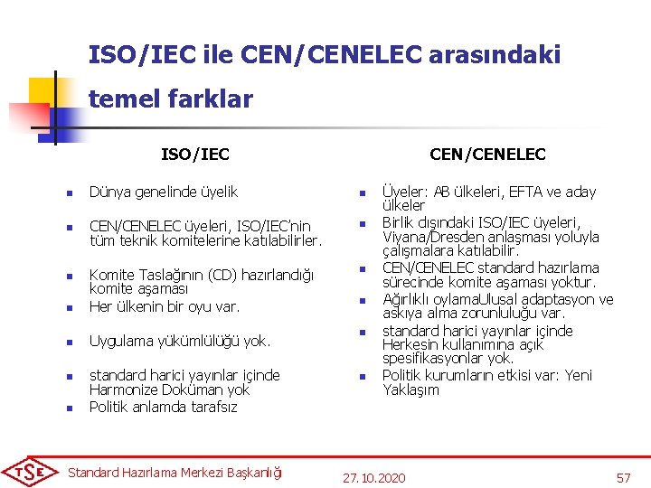 ISO/IEC ile CEN/CENELEC arasındaki temel farklar ISO/IEC CEN/CENELEC n Dünya genelinde üyelik n CEN/CENELEC