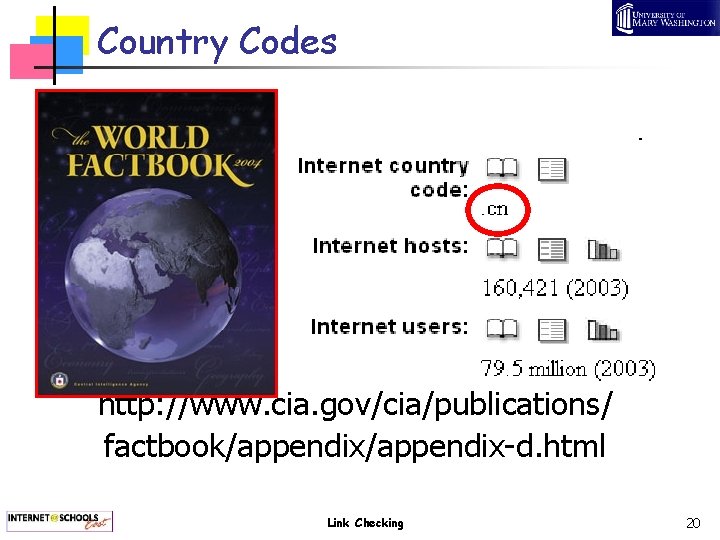 Country Codes http: //www. cia. gov/cia/publications/ factbook/appendix-d. html Link Checking 20 