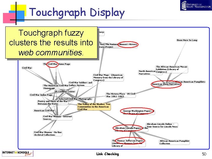Touchgraph Display Touchgraph fuzzy clusters the results into web communities. Link Checking 50 