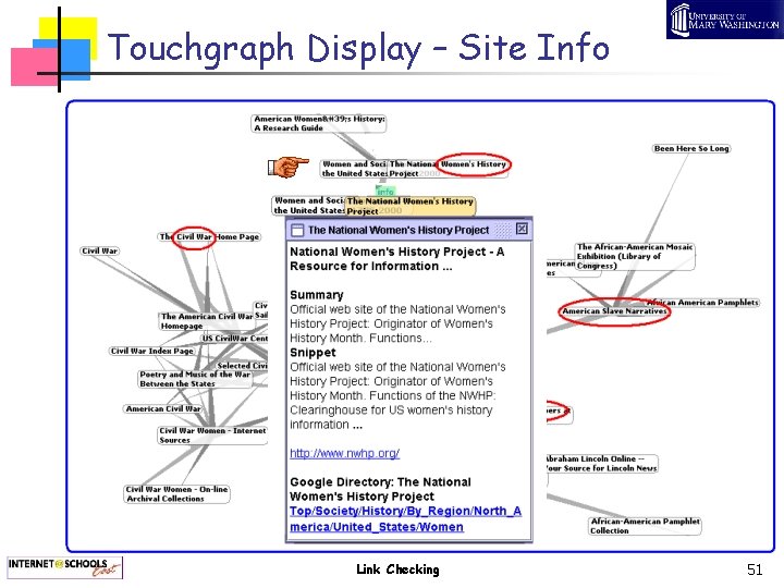 Touchgraph Display – Site Info Link Checking 51 