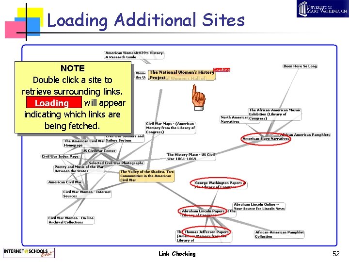 Loading Additional Sites NOTE Double click a site to retrieve surrounding links. will appear