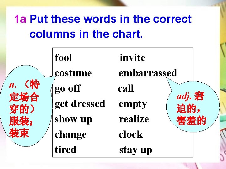 1 a Put these words in the correct columns in the chart. n. （特