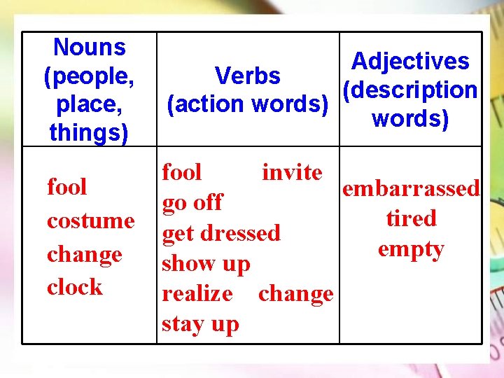 Nouns (people, place, things) Adjectives Verbs (description (action words) fool costume change clock fool