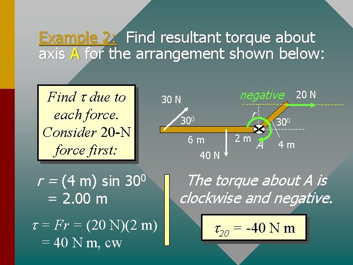 Example 2: Find resultant torque about axis A for the arrangement shown below: Find