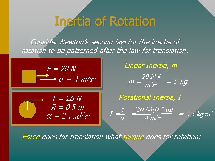 Inertia of Rotation Consider Newton’s second law for the inertia of rotation to be
