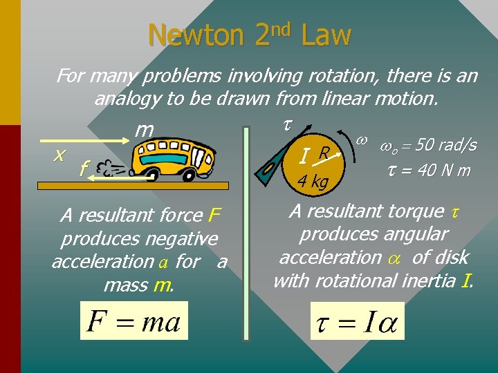 Newton 2 nd Law For many problems involving rotation, there is an analogy to