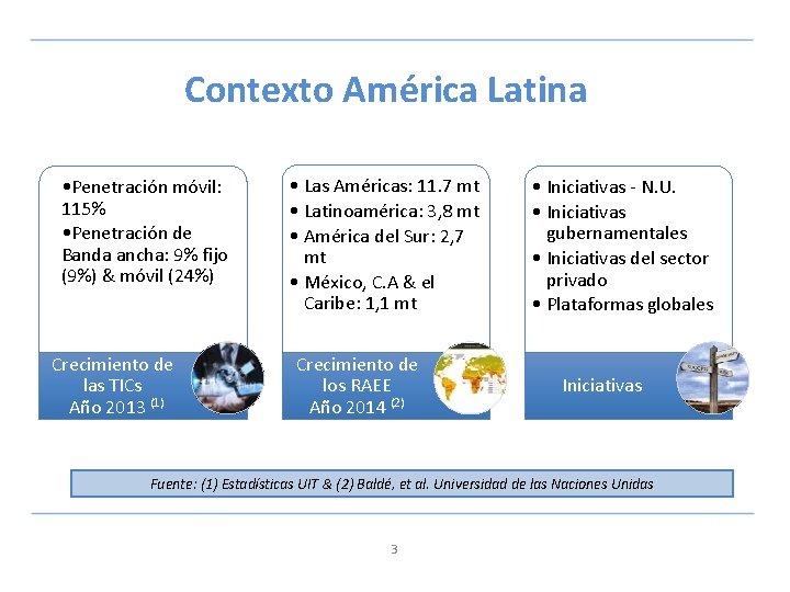 Contexto América Latina • Penetración móvil: 115% • Penetración de Banda ancha: 9% fijo