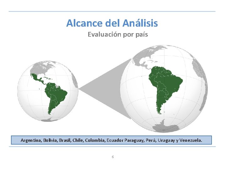 Alcance del Análisis Evaluación por país Argentina, Bolivia, Brasil, Chile, Colombia, Ecuador Paraguay, Perú,