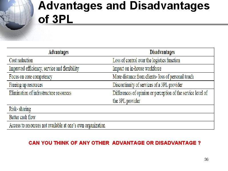 Advantages and Disadvantages of 3 PL CAN YOU THINK OF ANY OTHER ADVANTAGE OR
