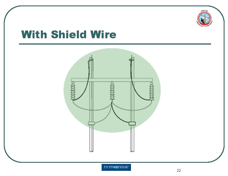 With Shield Wire 22 