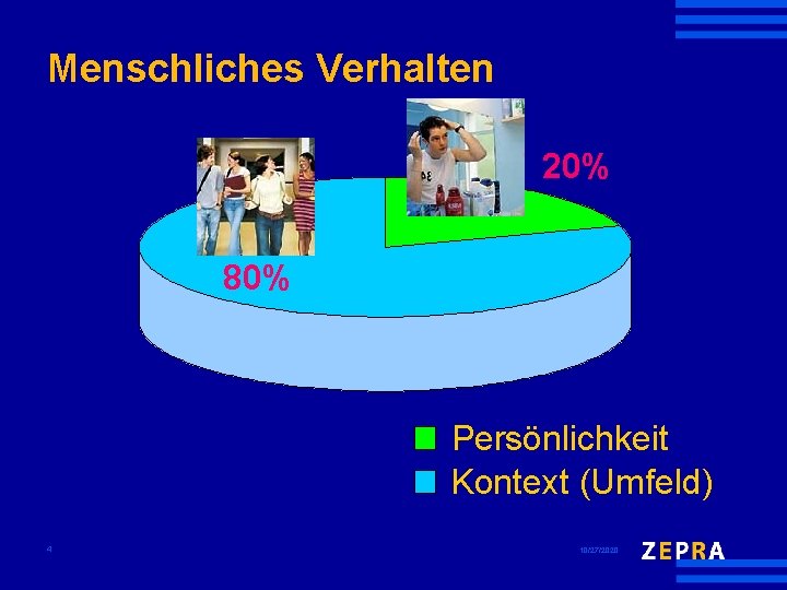 Menschliches Verhalten 20% 80% Persönlichkeit Kontext (Umfeld) 4 10/27/2020 