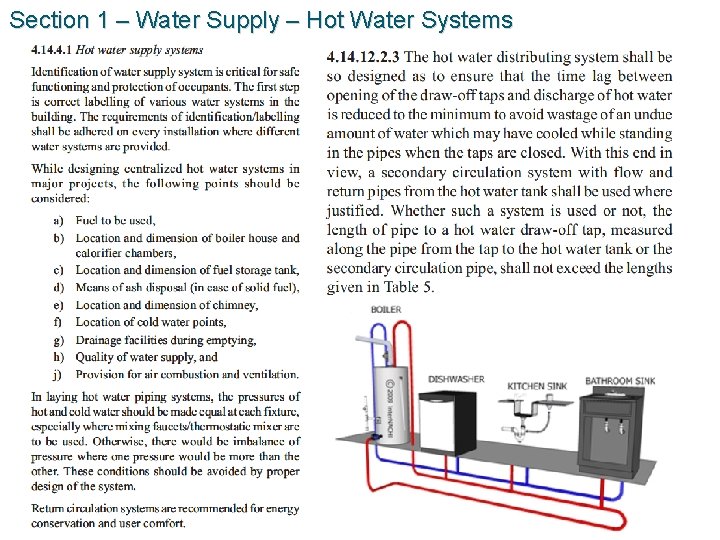 Section 1 – Water Supply – Hot Water Systems 