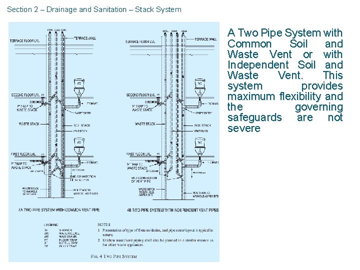 Section 2 – Drainage and Sanitation – Stack System A Two Pipe System with