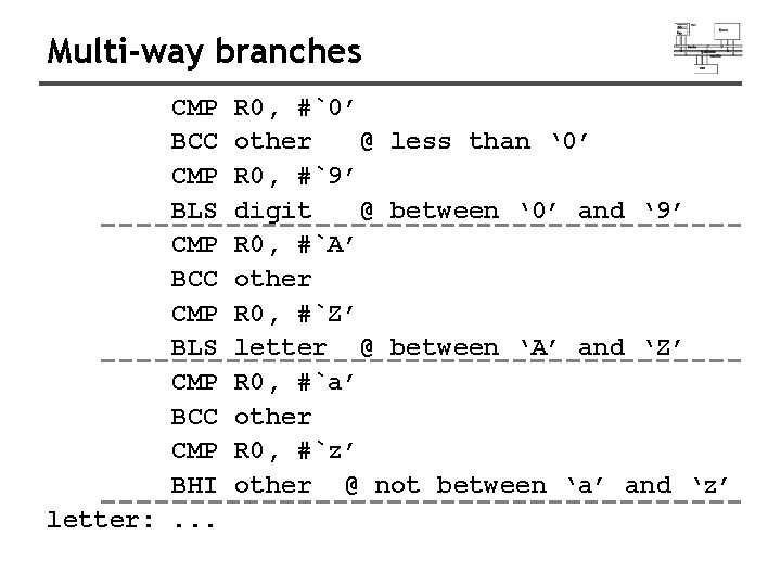 Multi-way branches CMP BCC CMP BLS CMP BCC CMP BHI letter: . . . Multi-way branches CMP BCC CMP BLS CMP BCC CMP BHI letter: . . .
