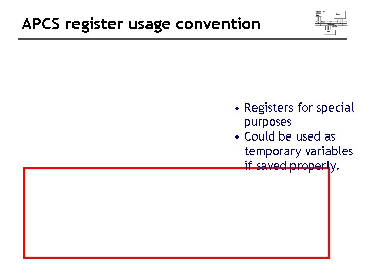 APCS register usage convention • Registers for special purposes • Could be used as APCS register usage convention • Registers for special purposes • Could be used as