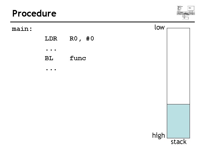 Procedure low main: LDR. . . BL. . . R 0, #0 func high Procedure low main: LDR. . . BL. . . R 0, #0 func high