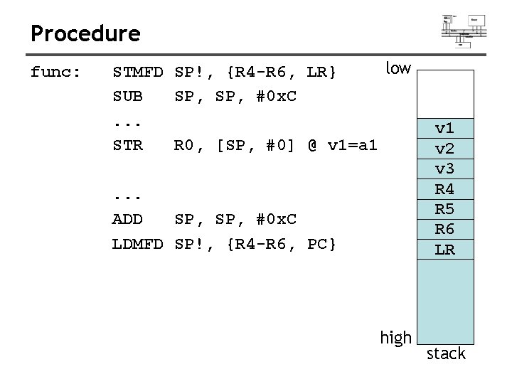 Procedure func: low STMFD SP!, {R 4 -R 6, LR} SUB SP, #0 x. Procedure func: low STMFD SP!, {R 4 -R 6, LR} SUB SP, #0 x.