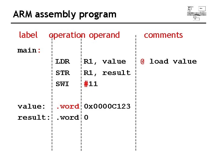 ARM assembly program label operation operand comments main: LDR STR SWI R 1, value ARM assembly program label operation operand comments main: LDR STR SWI R 1, value