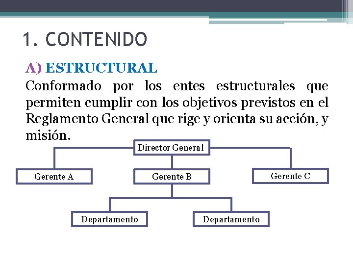 1. CONTENIDO A) ESTRUCTURAL Conformado por los entes estructurales que permiten cumplir con los