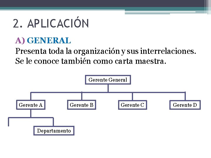 2. APLICACIÓN A) GENERAL Presenta toda la organización y sus interrelaciones. Se le conoce