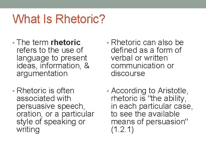 What Is Rhetoric? • The term rhetoric • Rhetoric can also be • Rhetoric