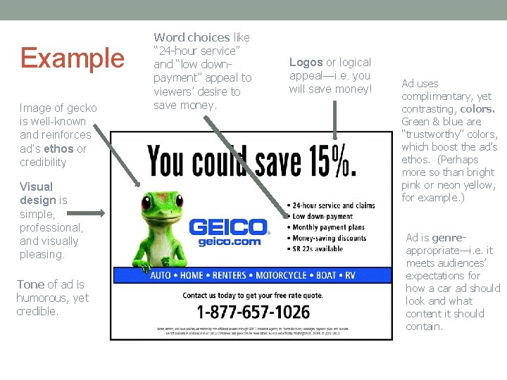 Example Image of gecko is well-known and reinforces ad’s ethos or credibility Visual design