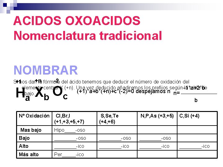 ACIDOS OXOACIDOS Nomenclatura tradicional NOMBRAR +n -2 Si nos dan la fórmula del ácido ACIDOS OXOACIDOS Nomenclatura tradicional NOMBRAR +n -2 Si nos dan la fórmula del ácido