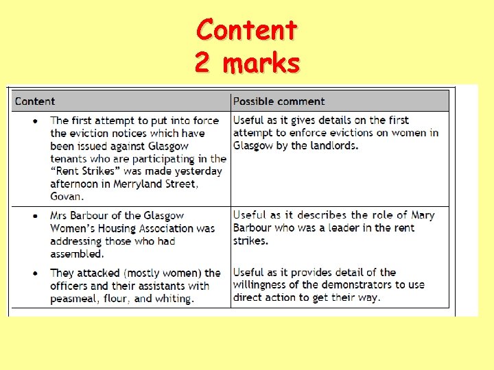 Content 2 marks 