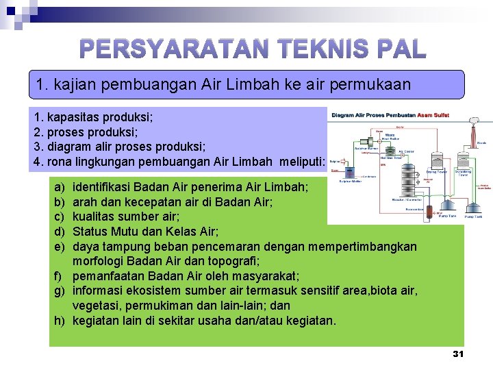 PERSYARATAN TEKNIS PAL 1. kajian pembuangan Air Limbah ke air permukaan 1. kapasitas produksi;