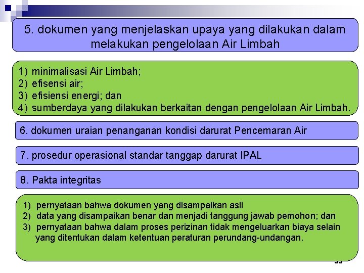 5. dokumen yang menjelaskan upaya yang dilakukan dalam melakukan pengelolaan Air Limbah 1) 2)