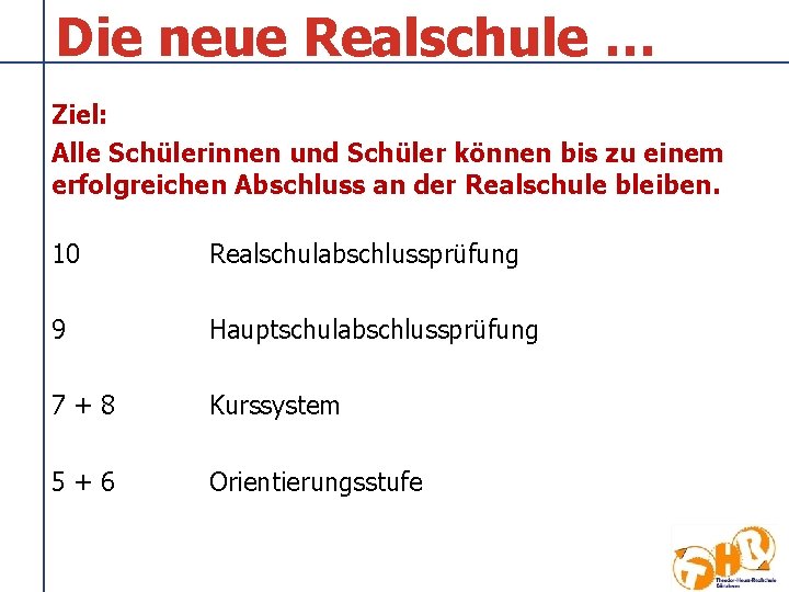 Die neue Realschule … Ziel: Alle Schülerinnen und Schüler können bis zu einem erfolgreichen