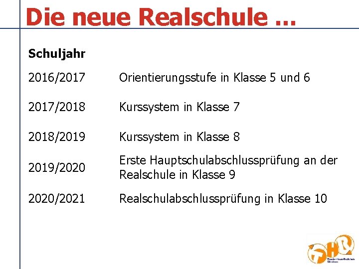 Die neue Realschule. . . Schuljahr 2016/2017 Orientierungsstufe in Klasse 5 und 6 2017/2018