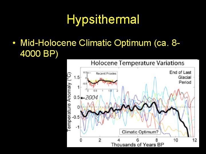 Hypsithermal • Mid-Holocene Climatic Optimum (ca. 84000 BP) 
