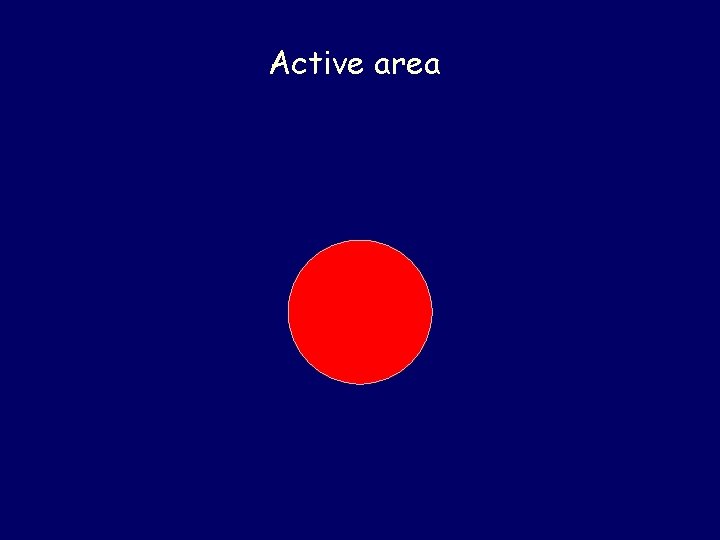 Active area 