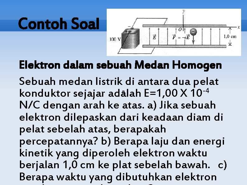 Contoh Soal Elektron dalam sebuah Medan Homogen Sebuah medan listrik di antara dua pelat