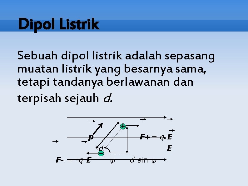 Dipol Listrik Sebuah dipol listrik adalah sepasang muatan listrik yang besarnya sama, tetapi tandanya