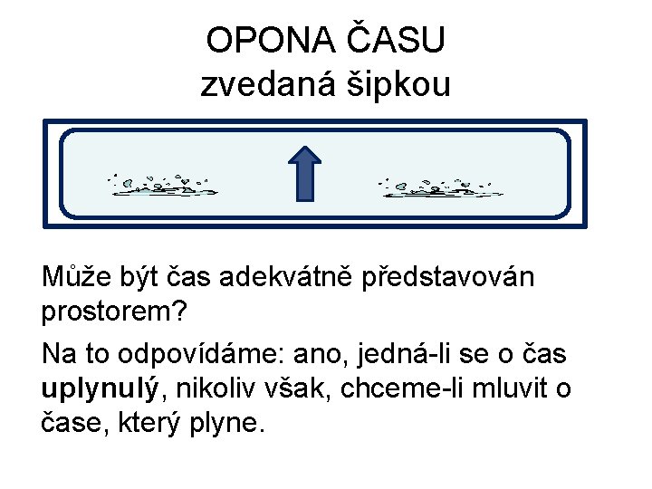 OPONA ČASU zvedaná šipkou Může být čas adekvátně představován prostorem? Na to odpovídáme: ano,