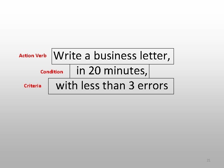 Write a business letter, Condition in 20 minutes, Criteria with less than 3 errors